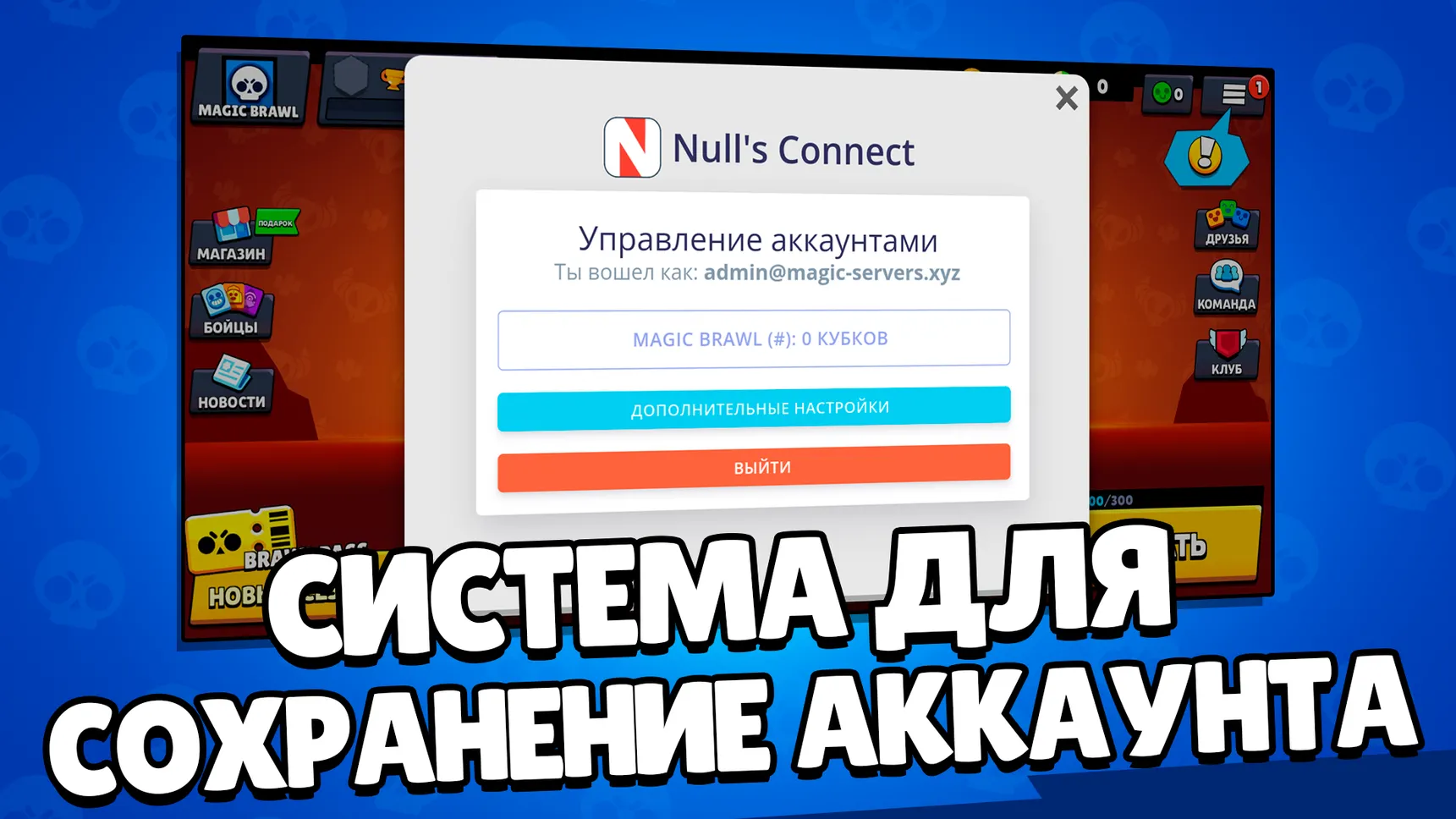 Режимы